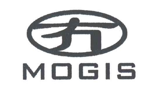 冇MOGIS