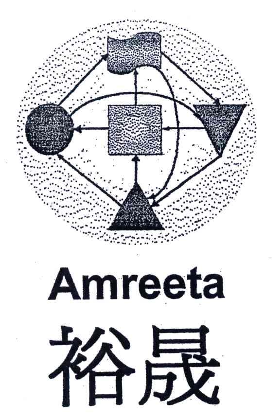 裕晟;AMREETA