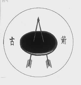 古箭