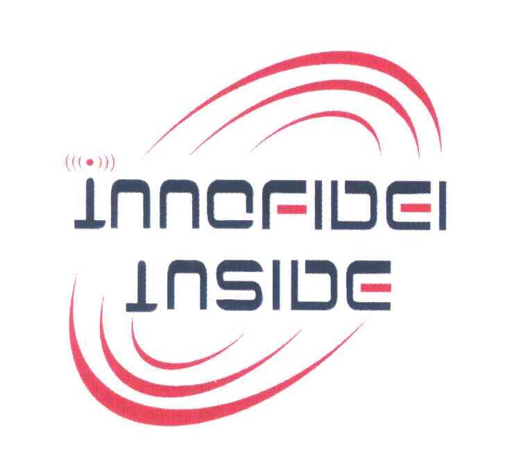 INNOFIDEI INSIDE