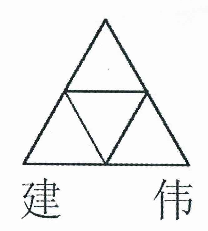 建伟