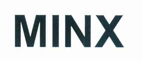 MINX