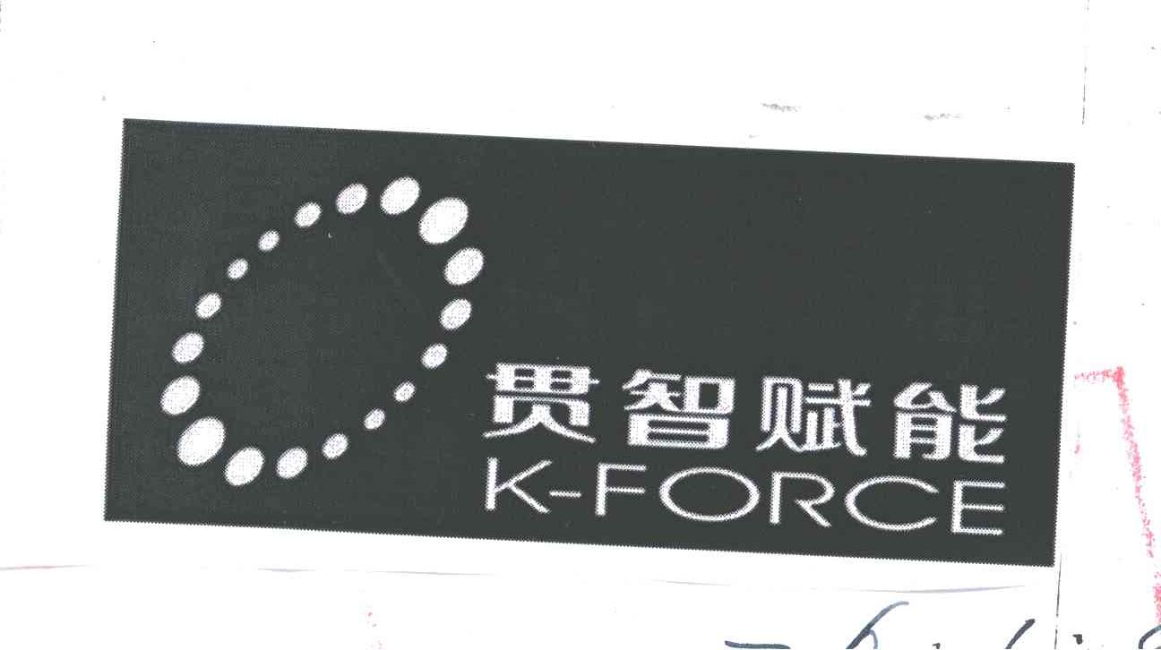 贯智赋能;K-FORCE