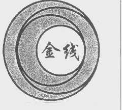 金线