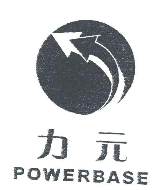力元