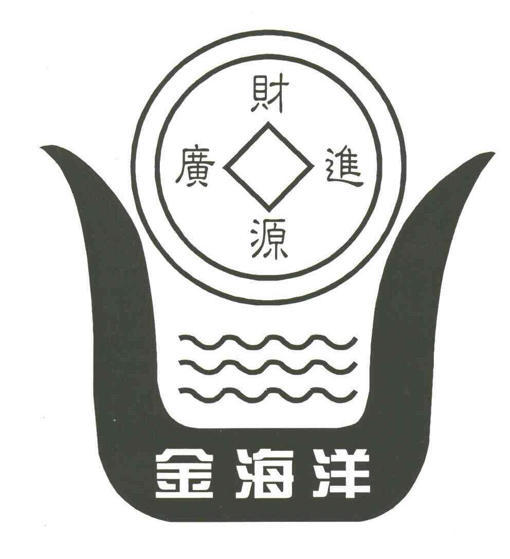 金海洋；财源广进