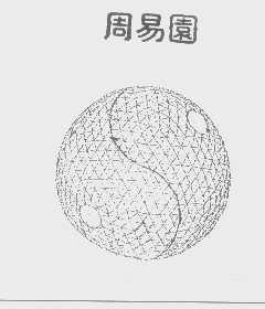 周易园
