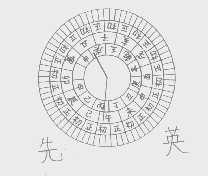 先英
