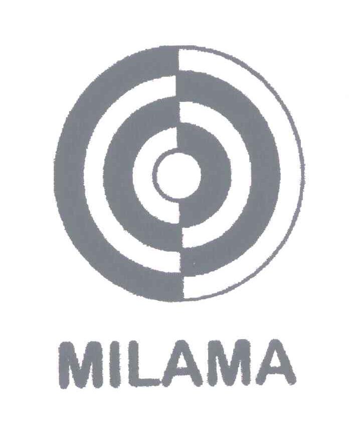 MILAMA