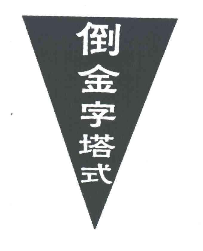 倒金字塔式