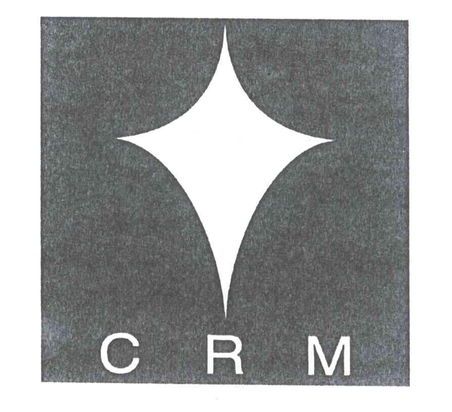 CRM