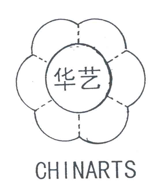华艺;CHINARTS