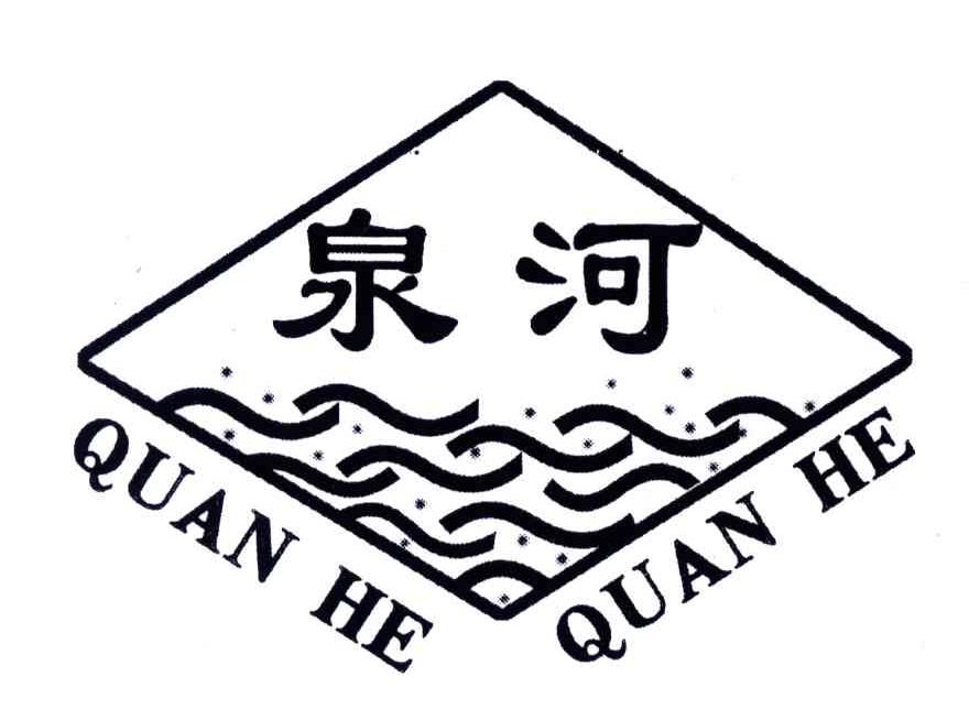泉河