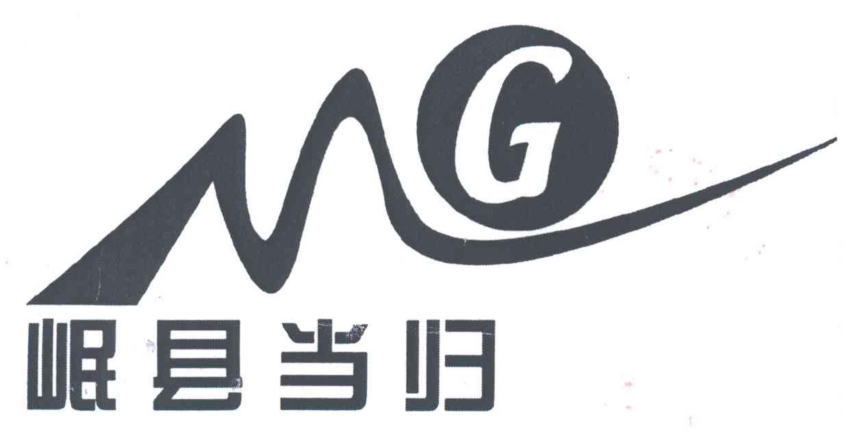 岷县当归;岷县;MG