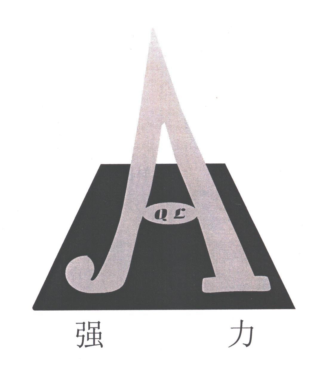 强力