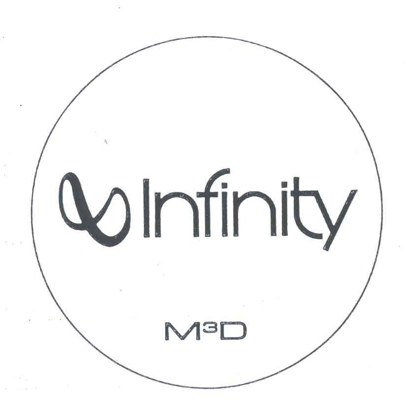 INFINITY