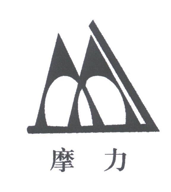 摩力