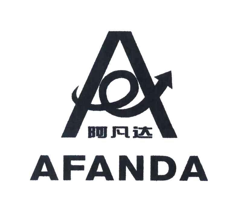 阿凡达 AE