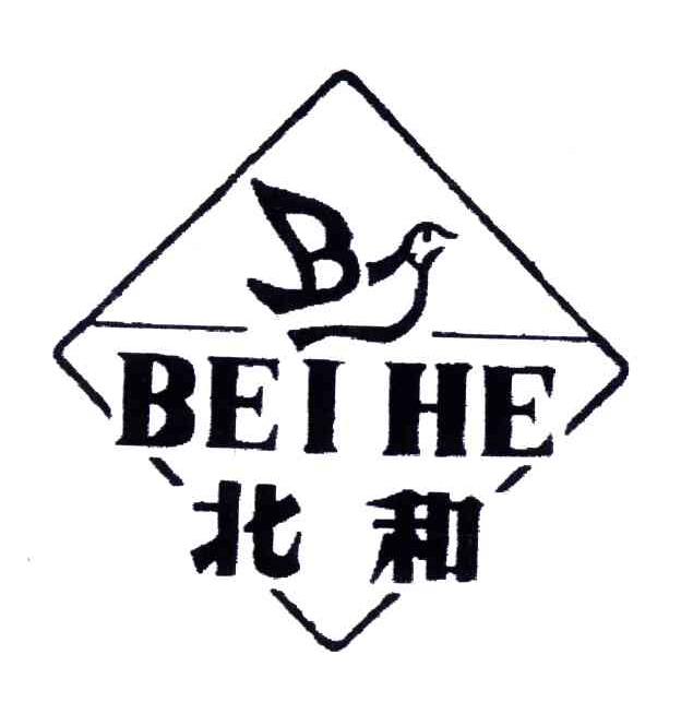 北和