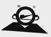 钢环