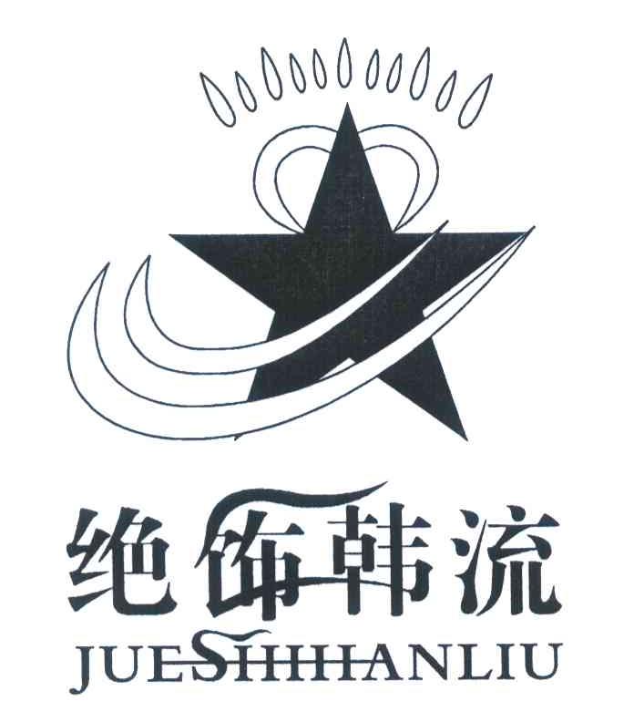 绝饰韩流