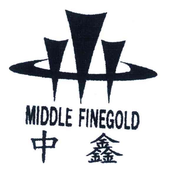 中鑫;MIDDLE FINEGOLD