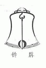 铃