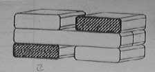 图形