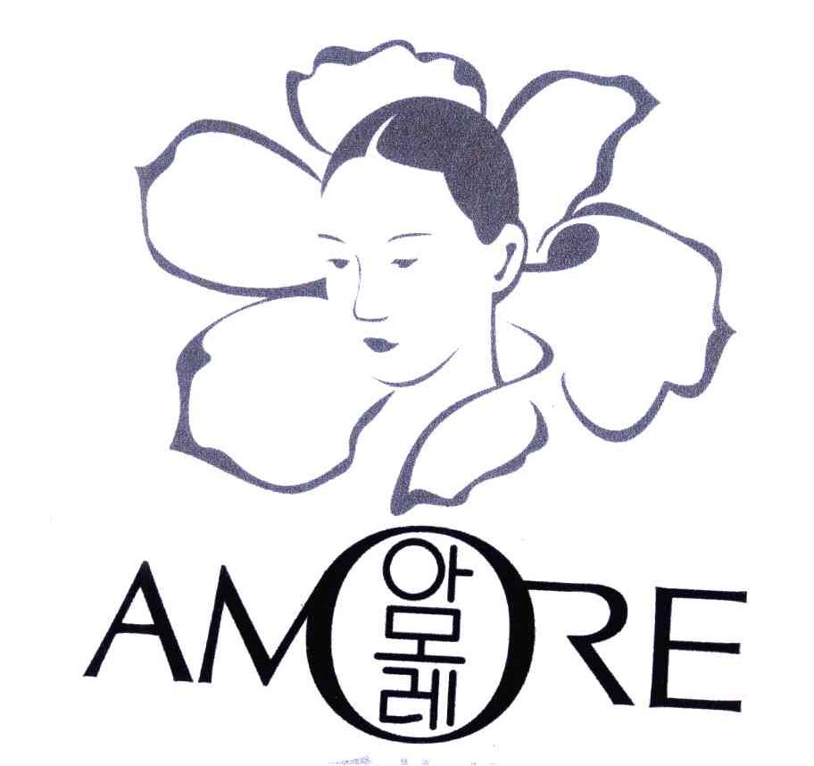 AMORE