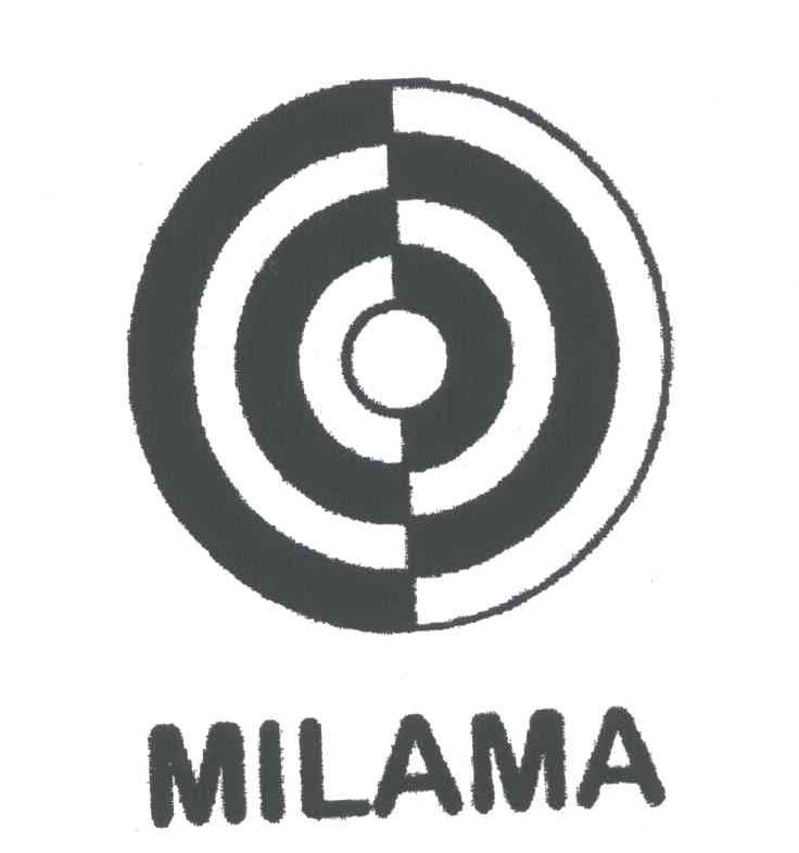 MILAMA