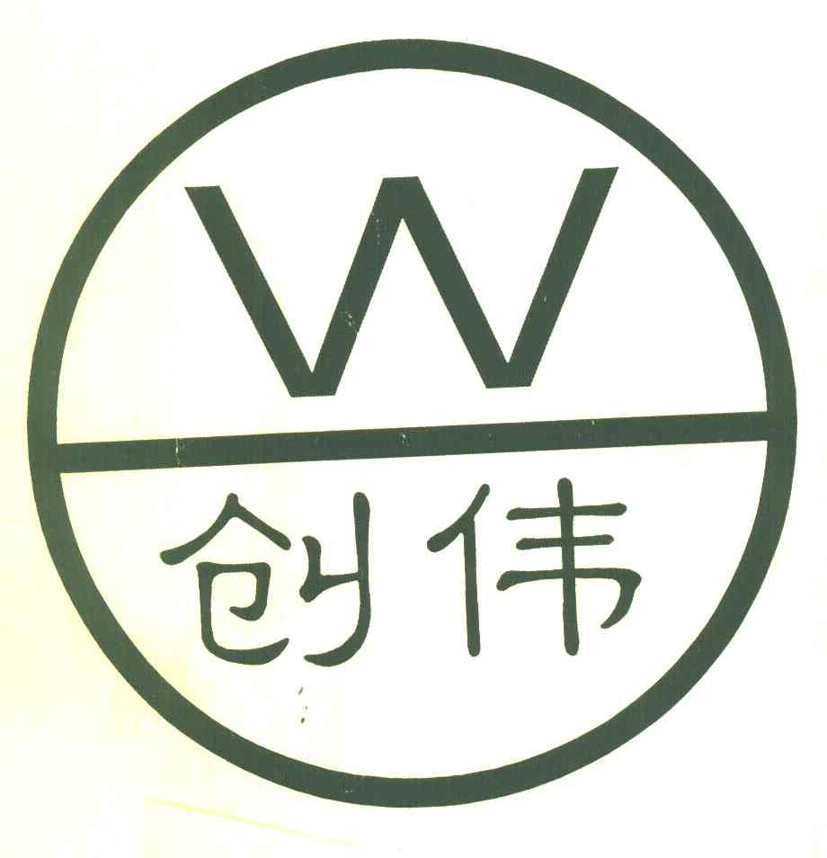 创伟 W