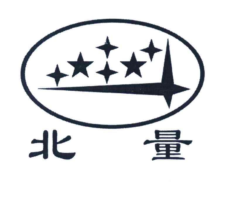 北量