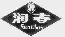 润春