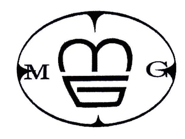 MG