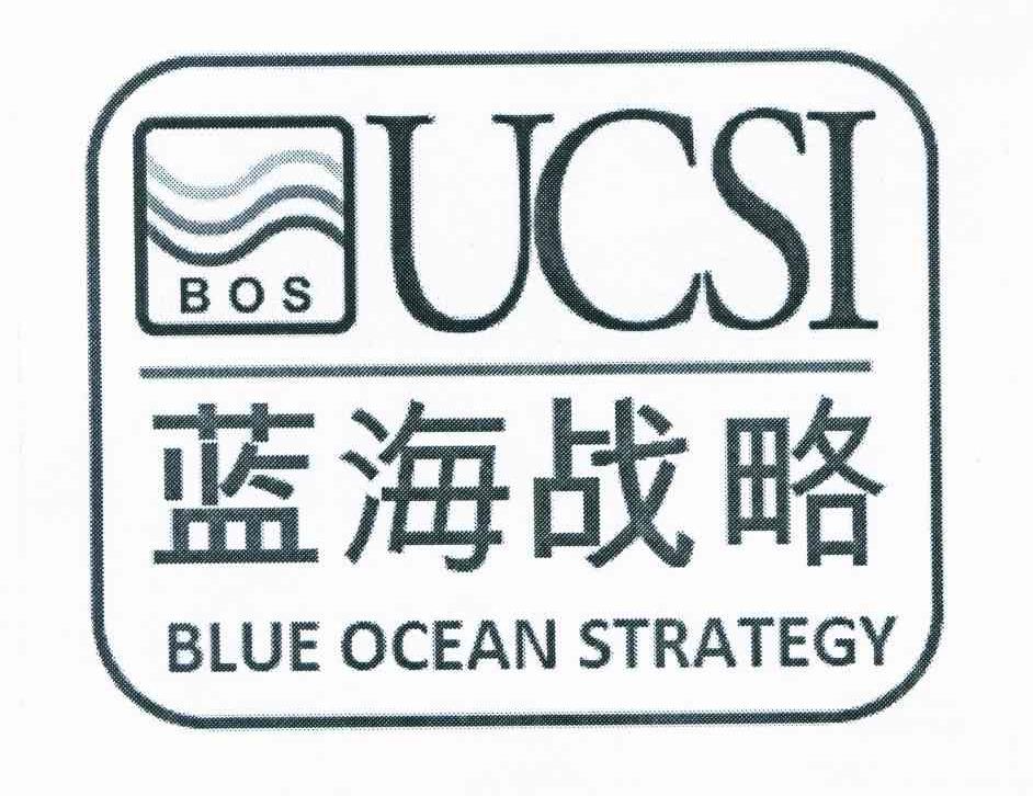 蓝海战略 BOS UCSI BLUE OCEAN STRATEGY