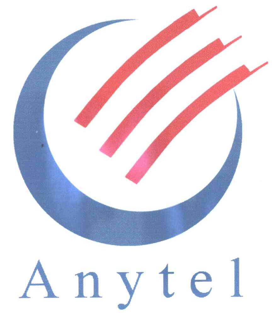 ANYTEL