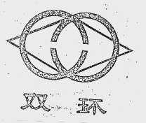 双环