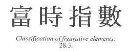 富时指数