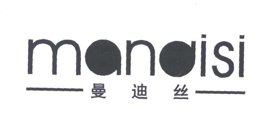 曼迪丝
