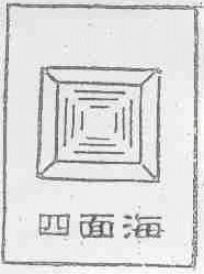 四面海