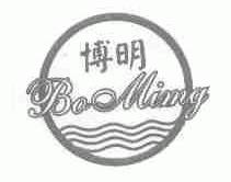 博明