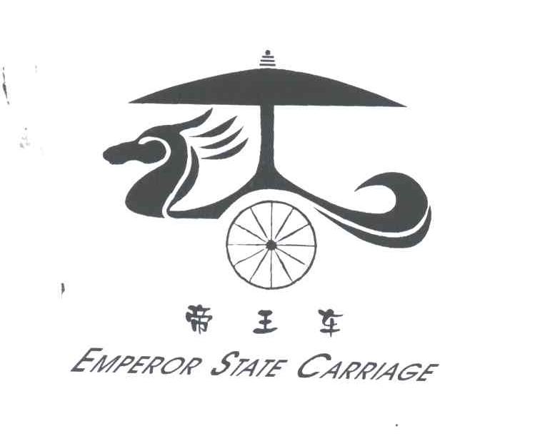 帝王车;EMPERORSTATE CARRIAGE