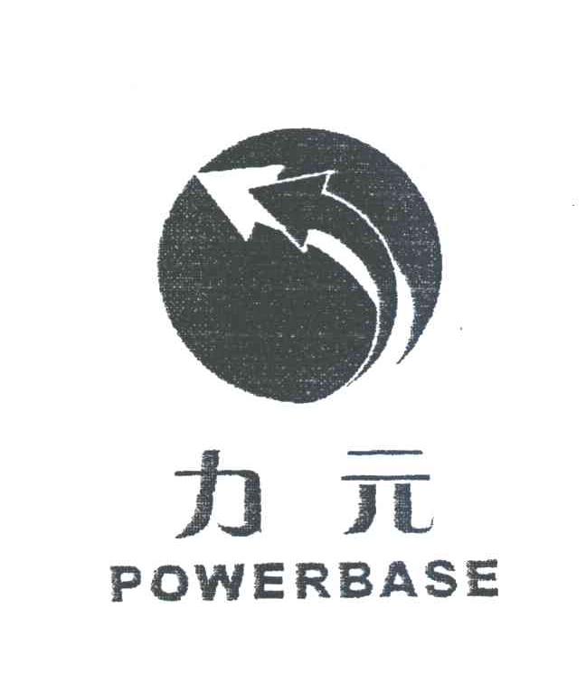 力元