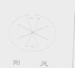 阳风