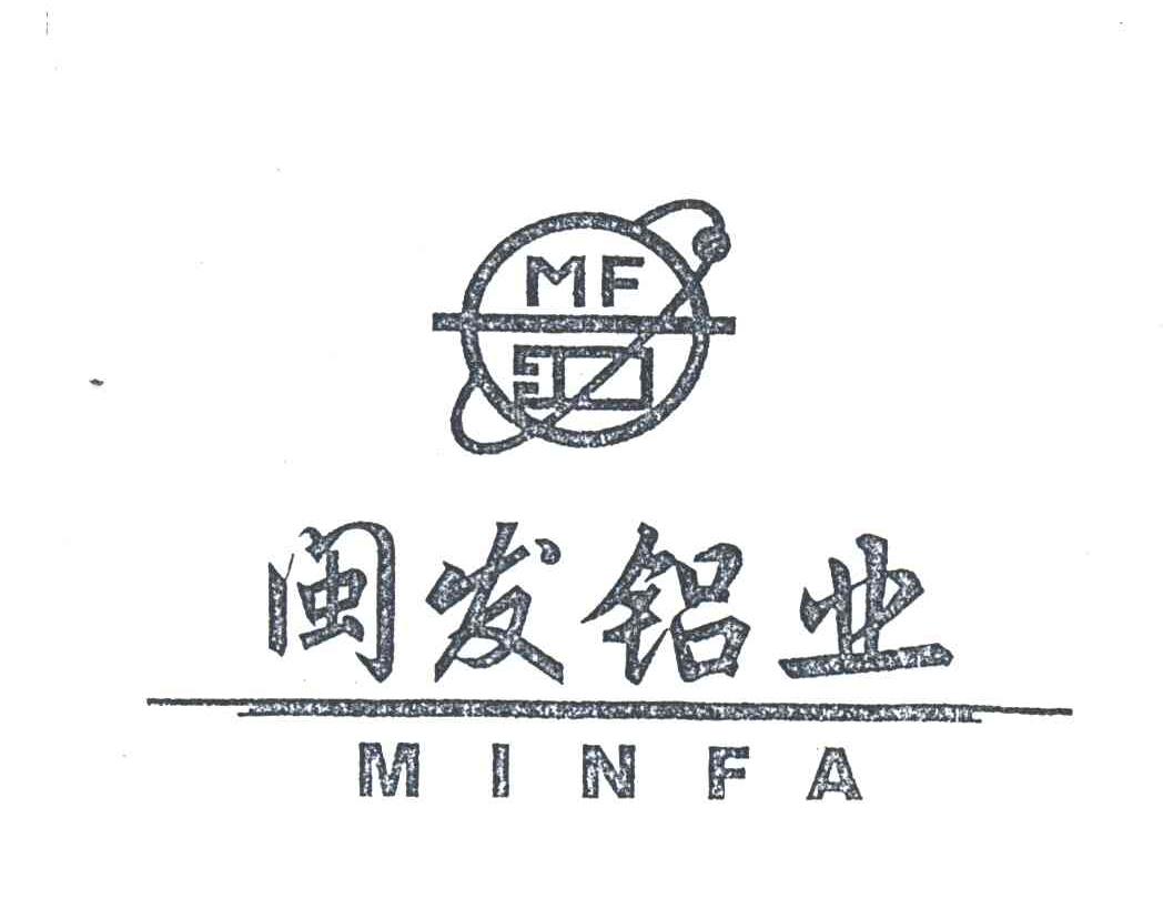 闽发铝业;MF