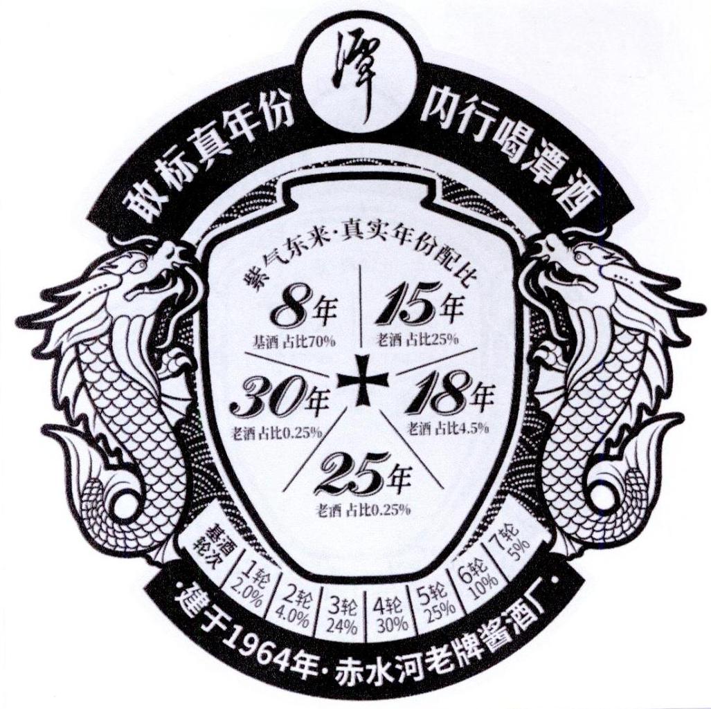 敢标真年份 潭 内行喝潭酒 建于1964年&middot;赤水河老牌酱酒厂